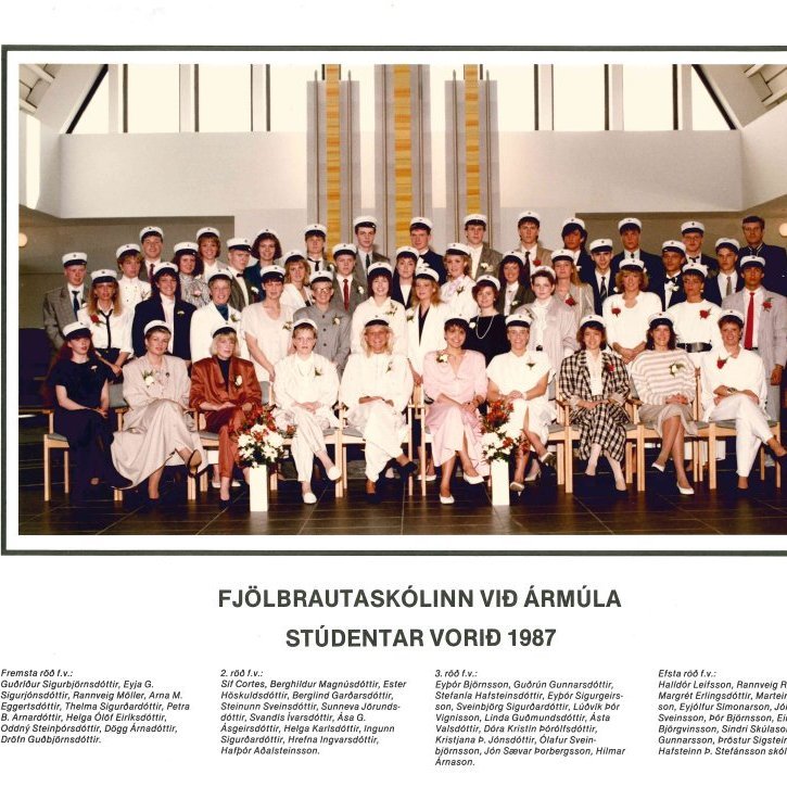 Stúdentar vor 1987