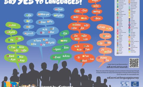 Evrópski tungumáladagurinn 26. september